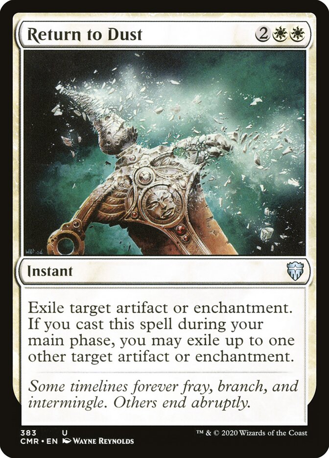 Return to Dust front