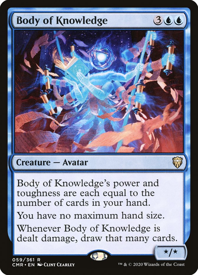 Body of Knowledge front