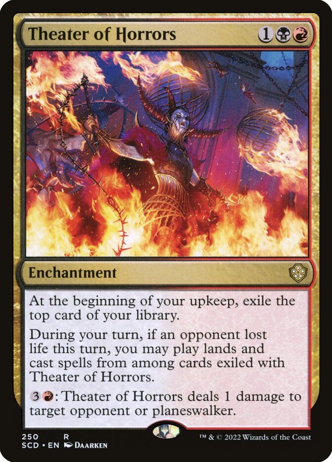 Theater of Horrors front