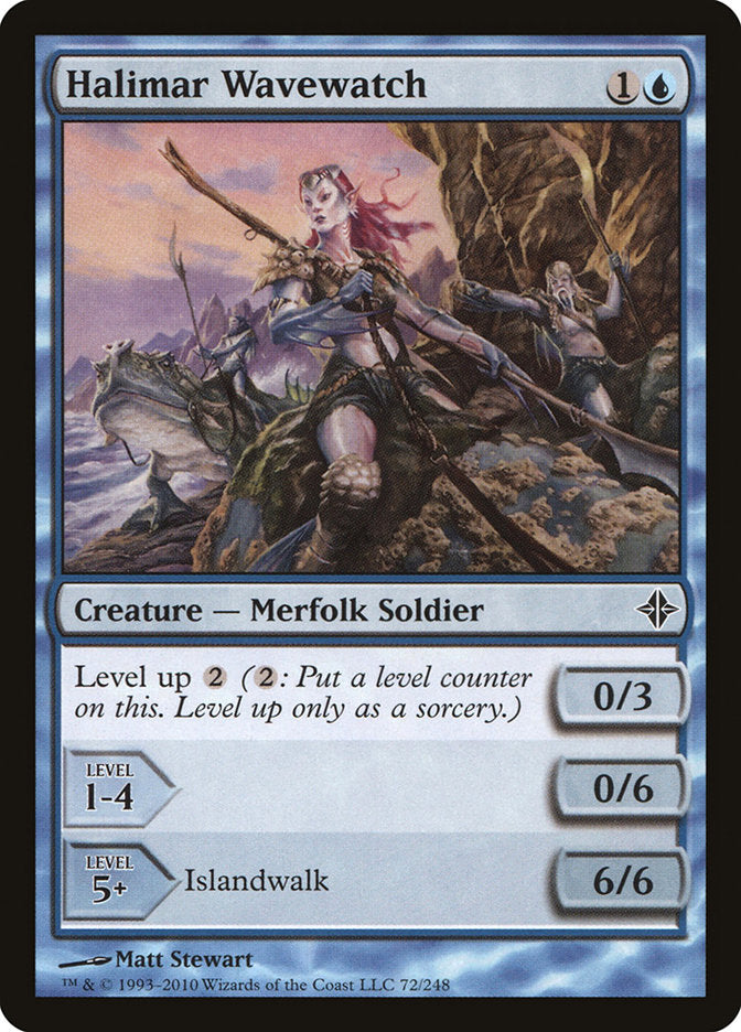 Halimar Wavewatch front