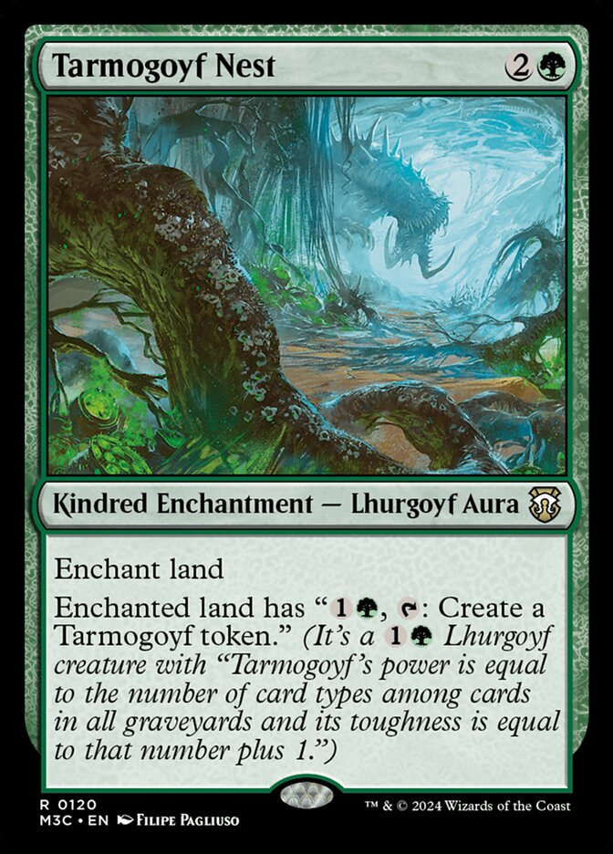 Tarmogoyf Nest front