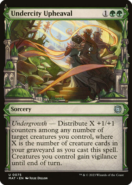 Undercity Upheaval front