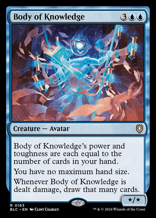 Body of Knowledge front