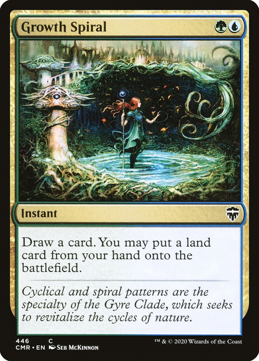 Growth Spiral front