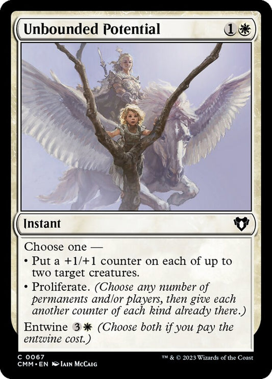 Unbounded Potential front