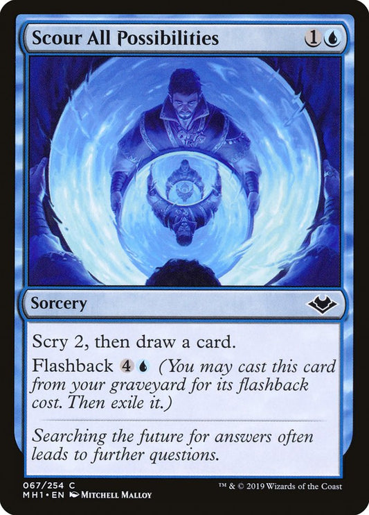 Scour All Possibilities front