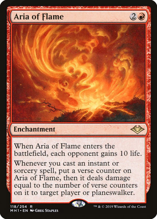 Aria of Flame front