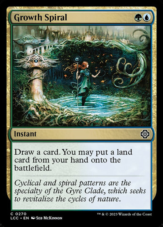 Growth Spiral front
