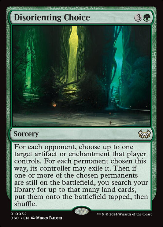 Disorienting Choice front