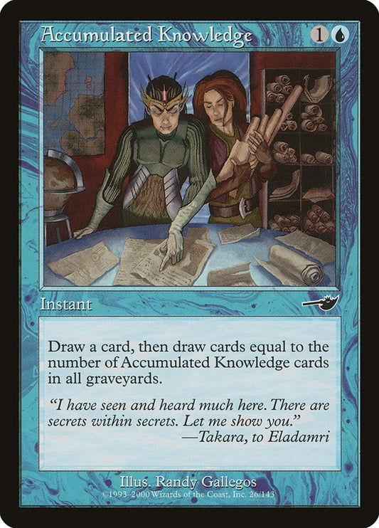 Accumulated Knowledge front