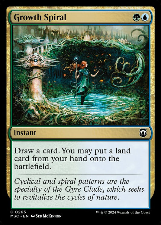 Growth Spiral front