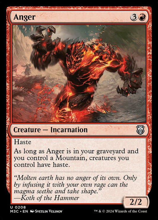 Anger front