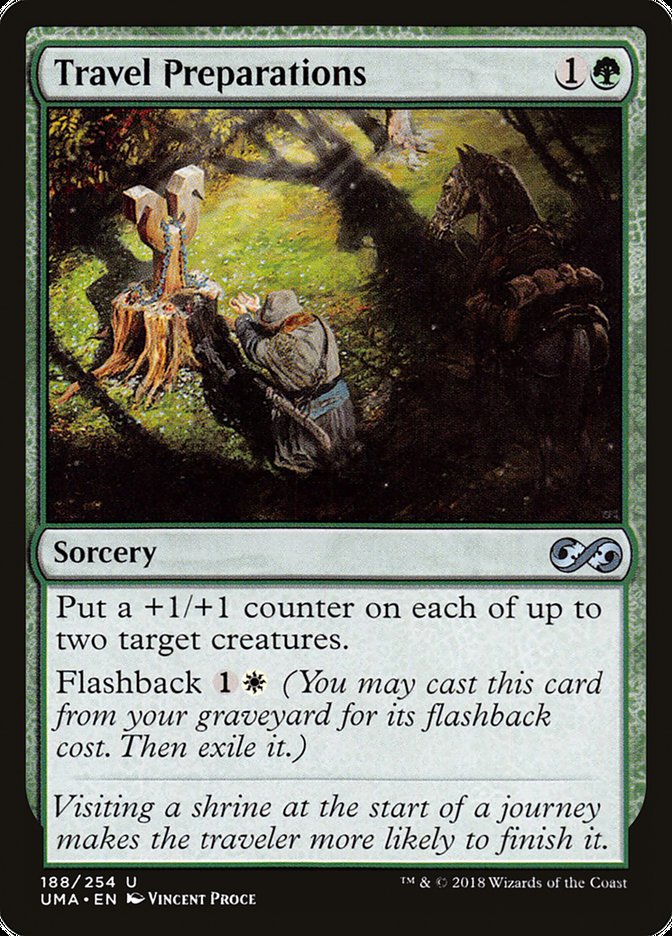 Travel Preparations front