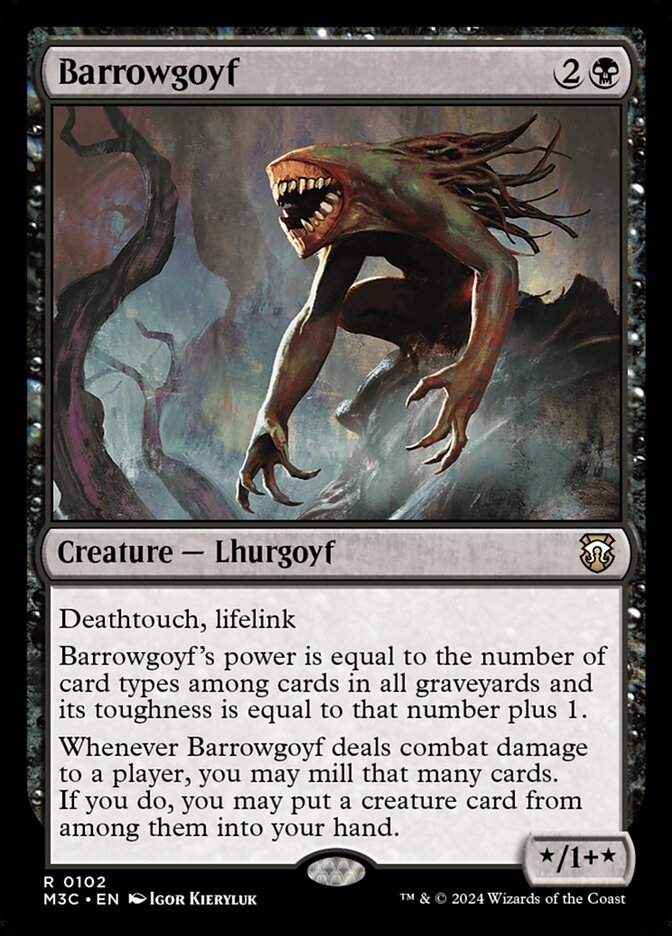 Barrowgoyf front