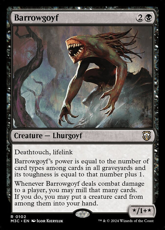 Barrowgoyf front