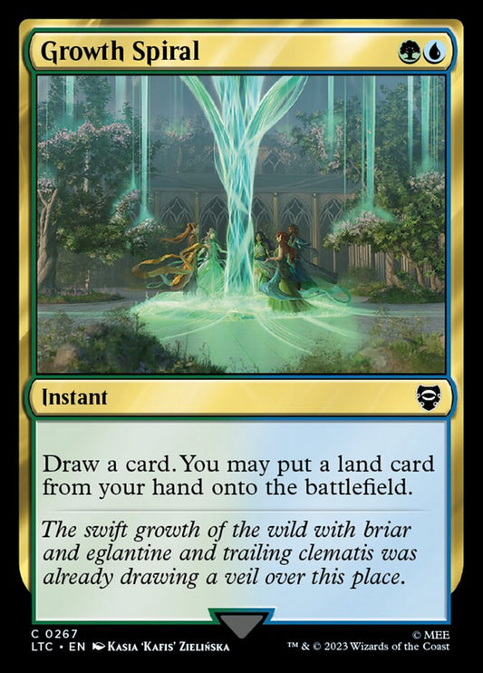 Growth Spiral front