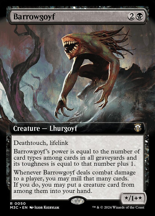 Barrowgoyf front